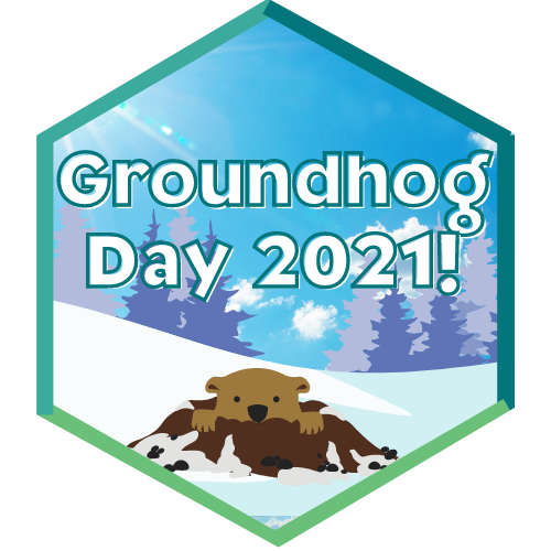 Groundhog Badge